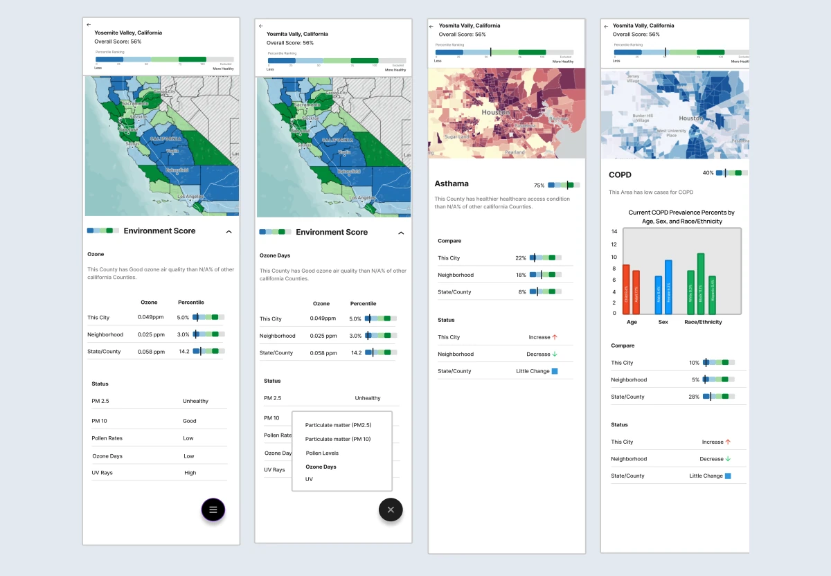 Wireframes