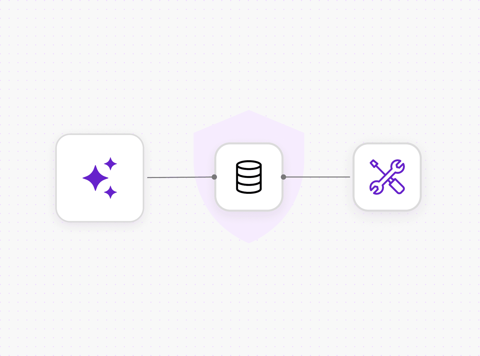 n8n Self-Hosted Setup & Maintenance
